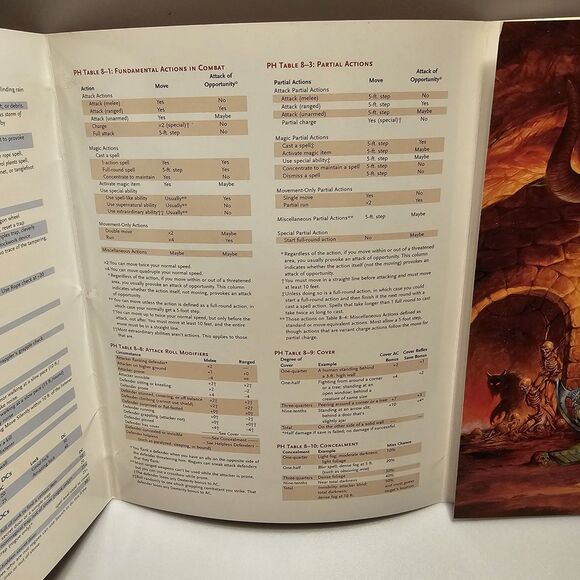 Dungeon Master's DM Screen Tri-Fold Guide & D&D Combat Guide Manual 3rd Ed. 2000 - Picture 8 of 11